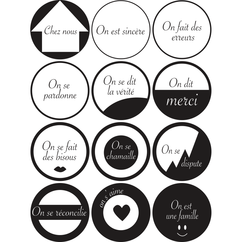 Sticker design règles de la cuisine